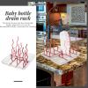 GALPADA Foldable Baby Bottle Drying Rack with Drip Tray view 4