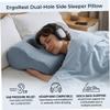 Ginwrek Piercing Pillow for Side Sleepers, Double Ear-Hole Memory Foam Pillow, Blue-Gray view 4