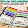 A8 Waterproof Pill Organizer, 7-Day, with 14 Color-Coded Pouches, Blue view 4