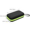 Shockproof EVA Storage Case for Non-Contact Forehead Thermometers, Green view 2