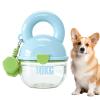 Leakproof Portable Dog Water Bottle with Drinking Cup view 1