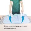 Tsophreniq Absorbent Waterproof Washable Reusable Bed Pad view 2