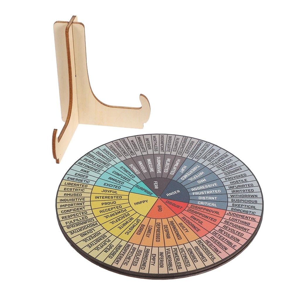 COMPUKAS Double-Sided Feelings Wheel with Stand