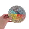 COMPUKAS Double-Sided Feelings Wheel with Stand view 4