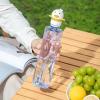 Generic Leakproof Portable Duckbill Water Bottle Spout view 2