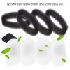 Mikikit Replacement Filters for 2L and 3.2L Pet Water Fountains view 3